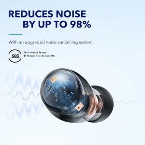 هدفون داخل گوش بی سیم انکر مدل Space A40